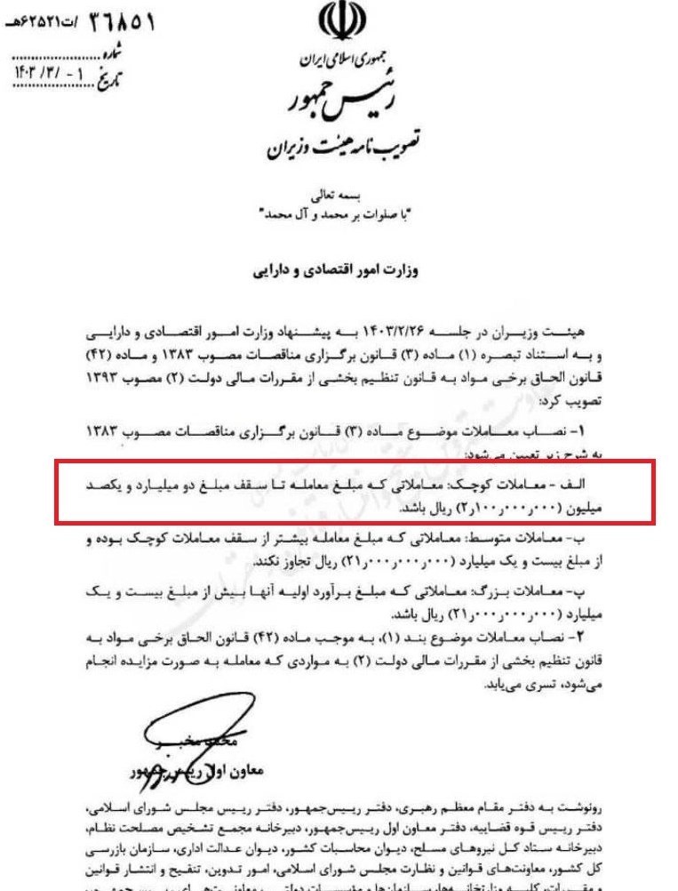 مالیات ,