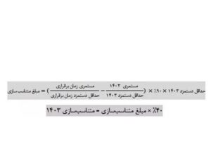 متناسب سازی حقوق