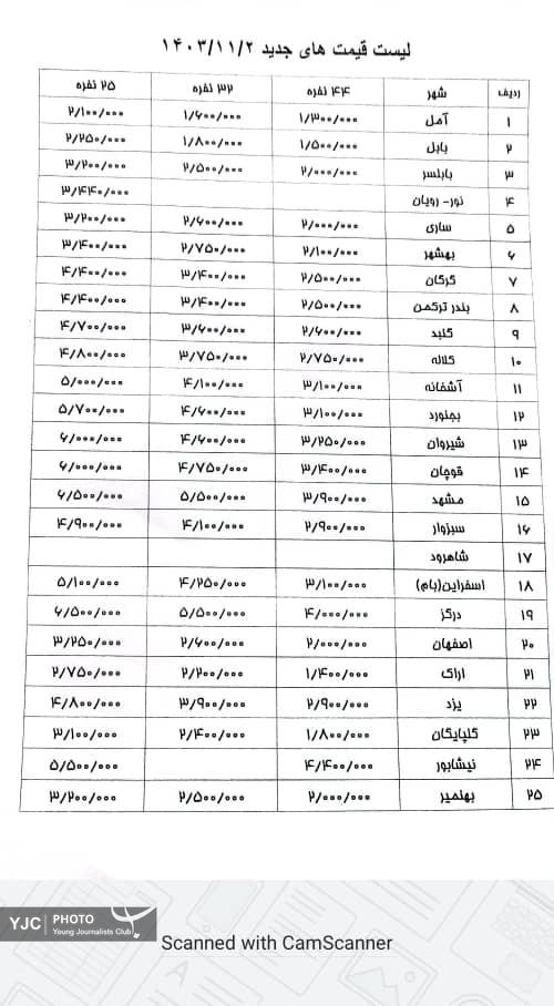 لیست قیمت جدید بلیت اتوبوسهای برونشهری اعلام شد+ عکس