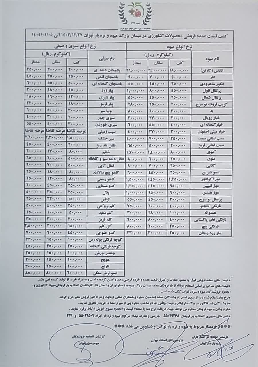 قیمت عمده میوه و صیفیجات اعلام شد+ جدول